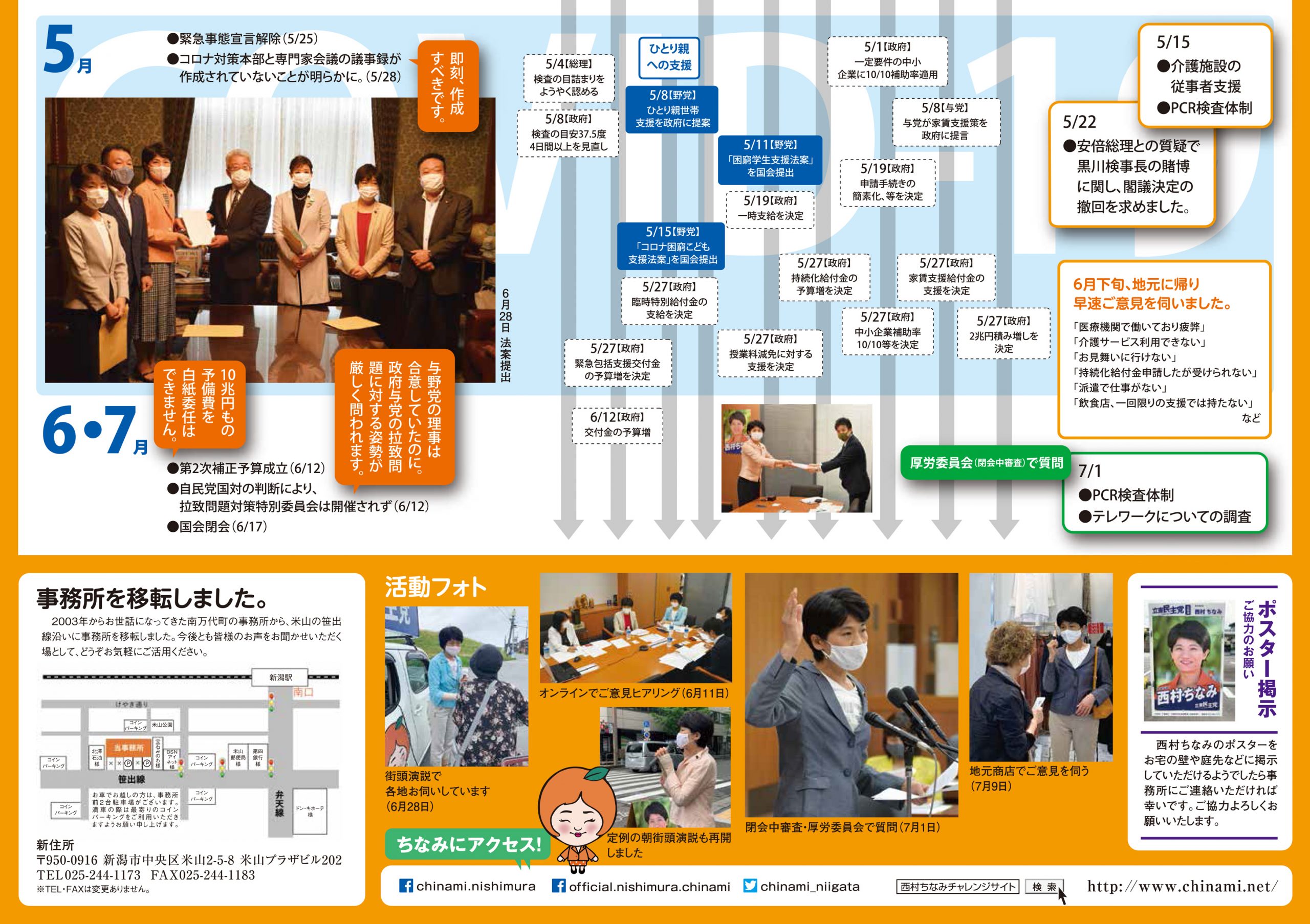 2020年国政レポート夏号ウラ